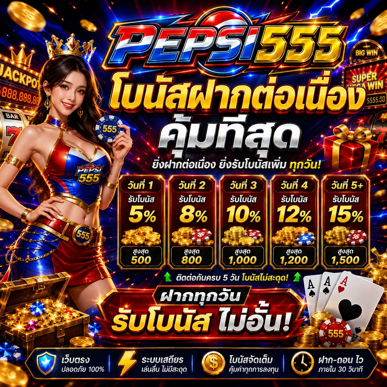 pepsi555 เครดิตฟรี